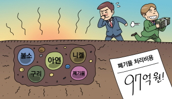 토양을 오염시킨 토지소유자의 불법행위책임 토양을 오염시킨 토지소유자의 불법행위책임